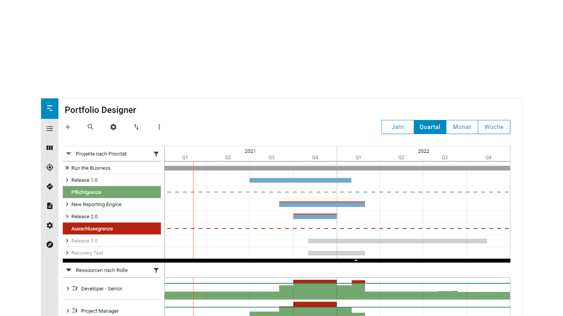 itdesign Meisterplan